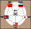 빫 Ͼ ڷ,  ü  