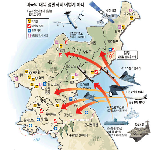 ��Ŭ���� ڸ ��ɰ�, �� �ٽ���..