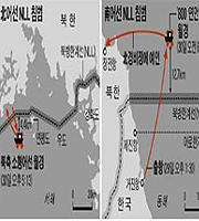 �ؾ翵�� ���� �������ؾ�