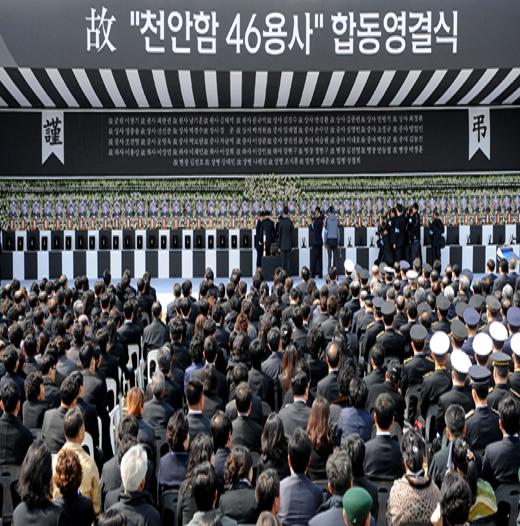 ������ ��Ű�� �г븦 ���� ��