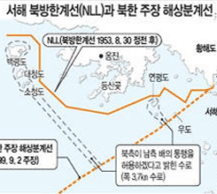 �츮��ȸ ���γ��� ������ ���� ���