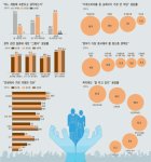 �� 1600�� ���� ��� ��ȭ�߾..