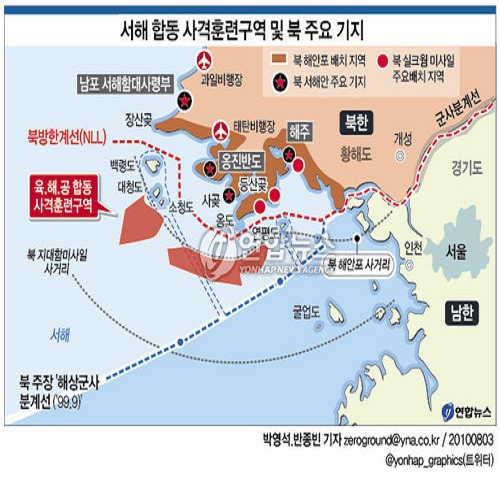 ����� ���� �����Ʒ� ������� ��..