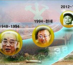 ���� 3�� ����(��) ���ƾ�