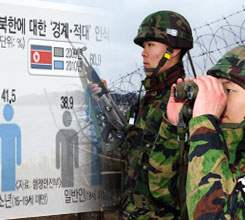 ¹ÎÁ·ÀÇ ÀÌ»ó°ú ¿ª»çÀÇ ÁöÇý