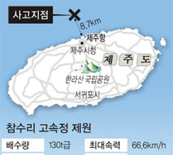 �ر� ������ 295�� ħ���� ����