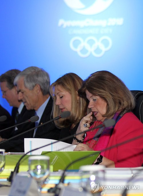 <IOC�ǻ� > ��â����ø��� 