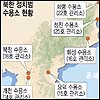 국민 66% ‘북한인권에 관심’ 70%  