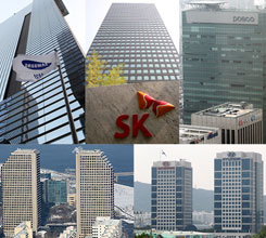 ���� ����ȭ�� ���� ����