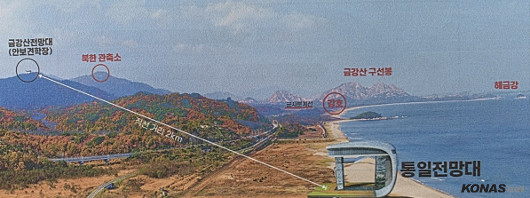 ÅëÀϺΰ¡ Èû ½Æ´Â