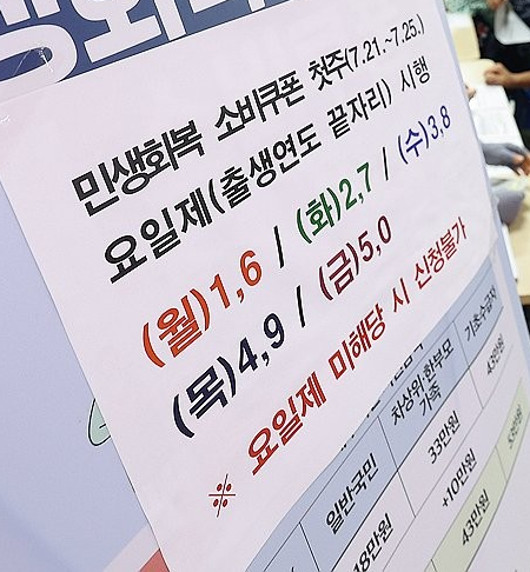 λ ù 14%, 698 û12õ722 