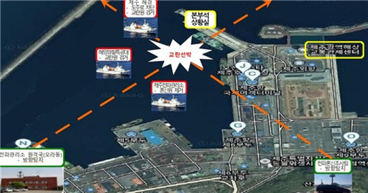 Á¦ÁÖÇ×¼ ÇØ»ó º¹ÇÕ ÀüÆÄ±³¶õ ´ëºñ ¹Î°ü ÇÕµ¿ÈÆ·Ã..